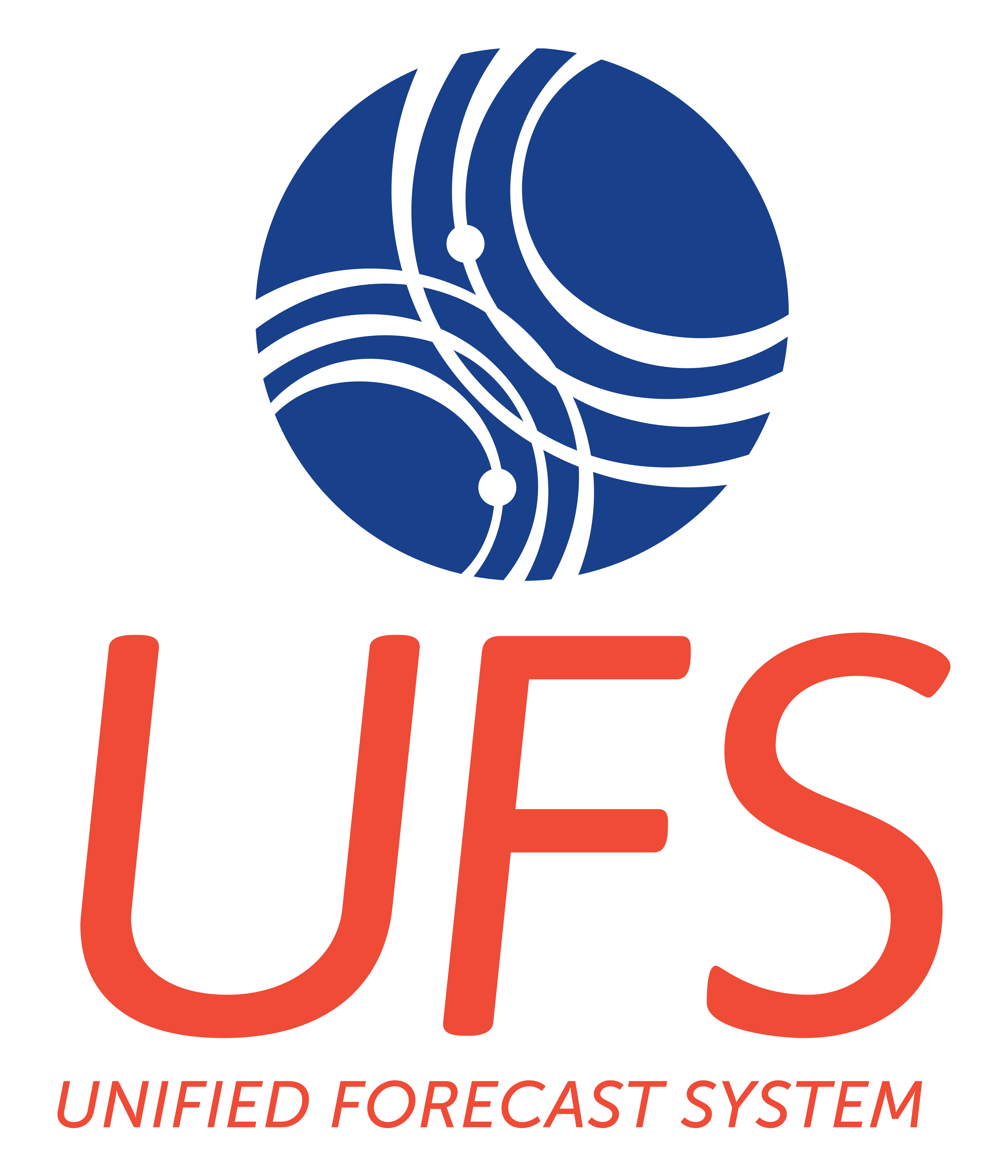 UFS—Graphic Identifier – Unified Forecast System